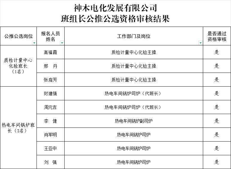 091759970765807374.png 企业微信截图_17599707193984.png